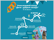 Этно-игровой поезд «Дети - добрые соседи» путешествует по Горно-Алтайску