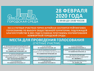 В Горно-Алтайске пройдет рейтинговое голосование по выбору территории для благоустройства