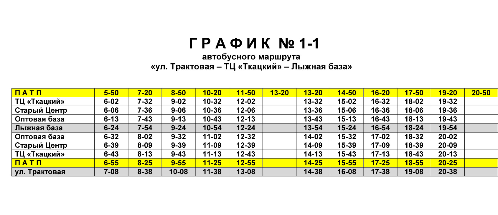 Расписание автобуса 121 молодежная лесные