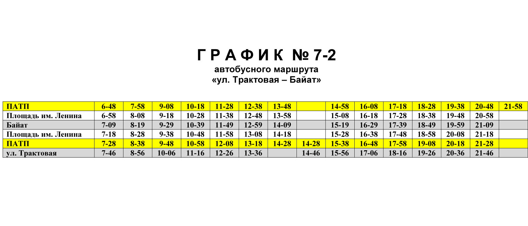 418 маршрутка пенза расписание