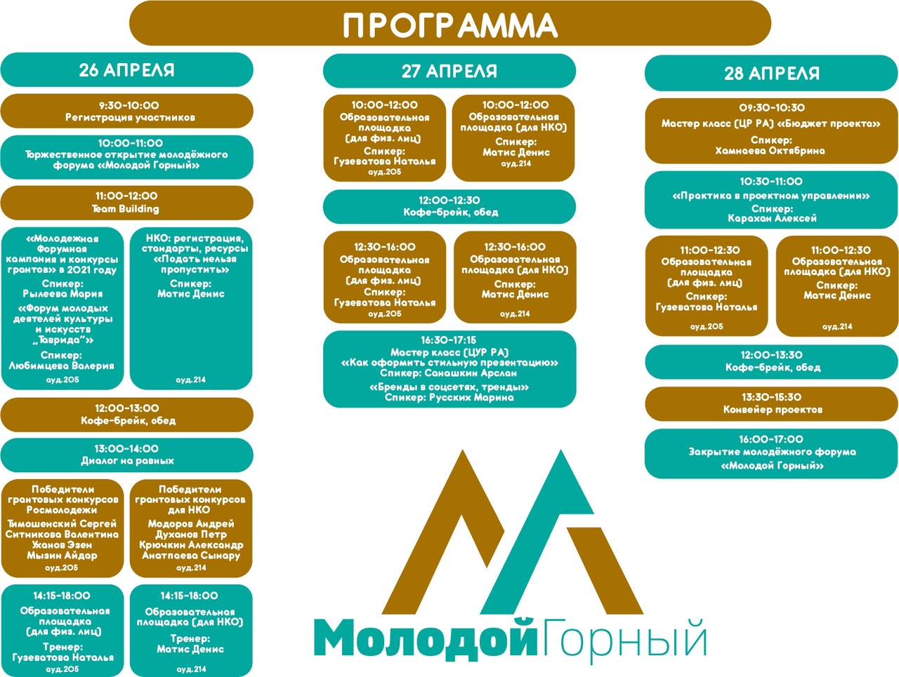 Первый молодежный образовательный форум «Молодой Горный» проходит в  Горно-Алтайске