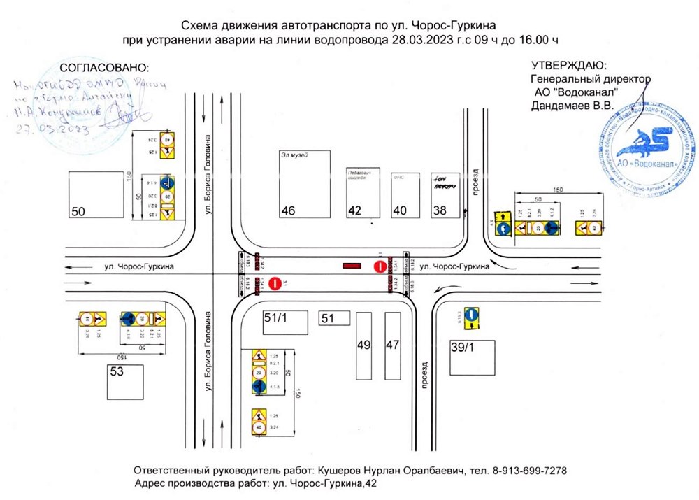 Схема ограничения дорожного движения