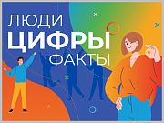 Жителей Горно-Алтайска приглашают принять участие во второй сессии викторины переписи населения и выиграть приз! 