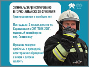 Три пожара зафиксировано в Горно-Алтайске с 20 по 27 ноября